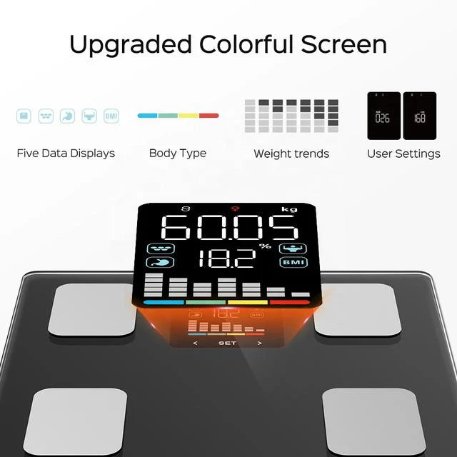 Digitale Körperfettwaage