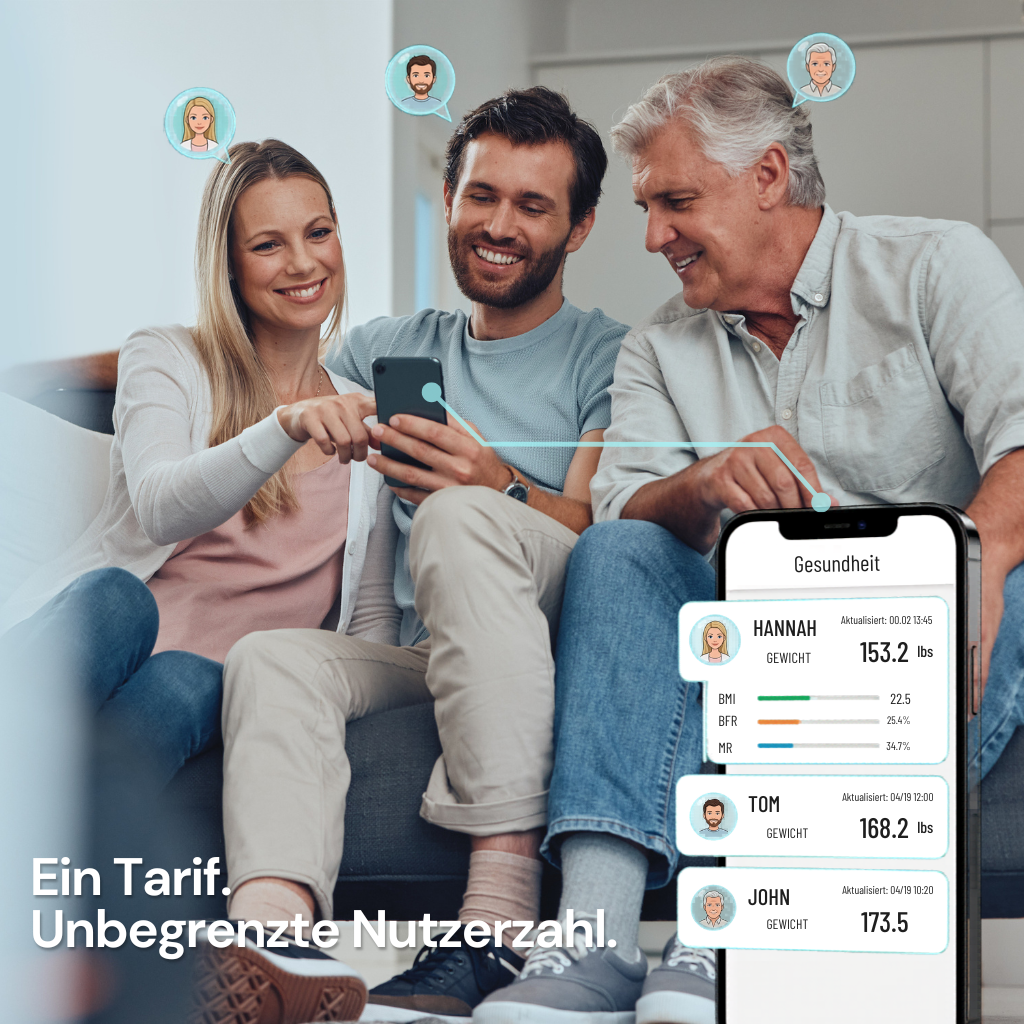MyProScale™ | Professionelle Körperanalysewaage