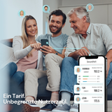 MyProScale™ | Professionelle Körperanalysewaage