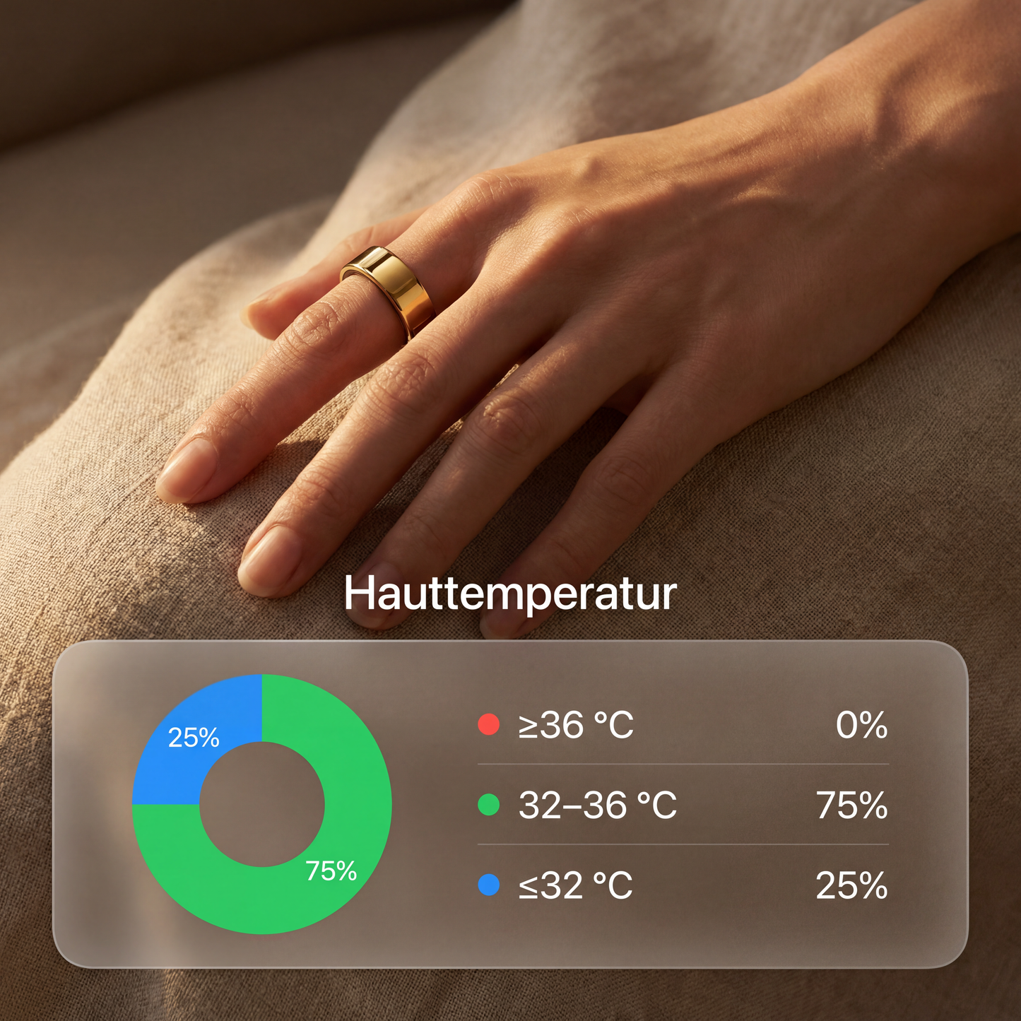 MPS Smart Ring