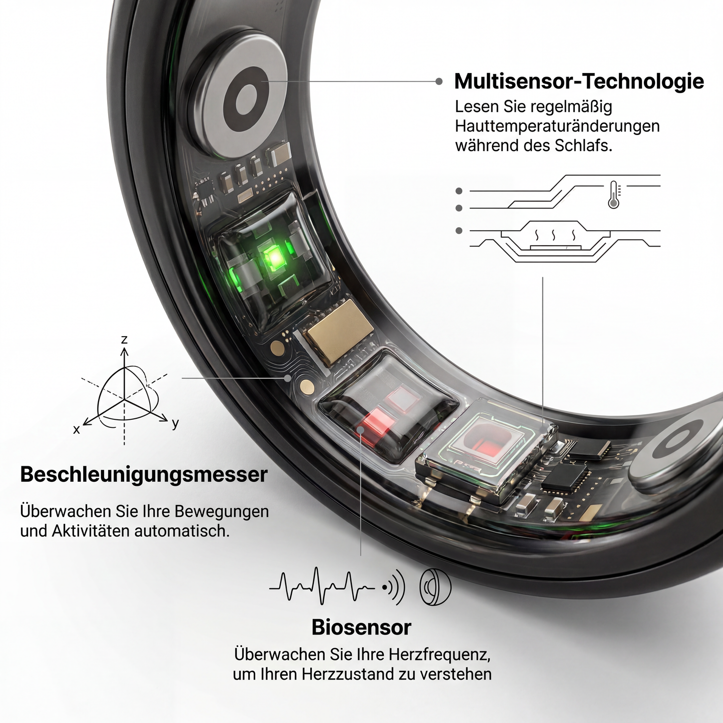 MPS Smart Ring