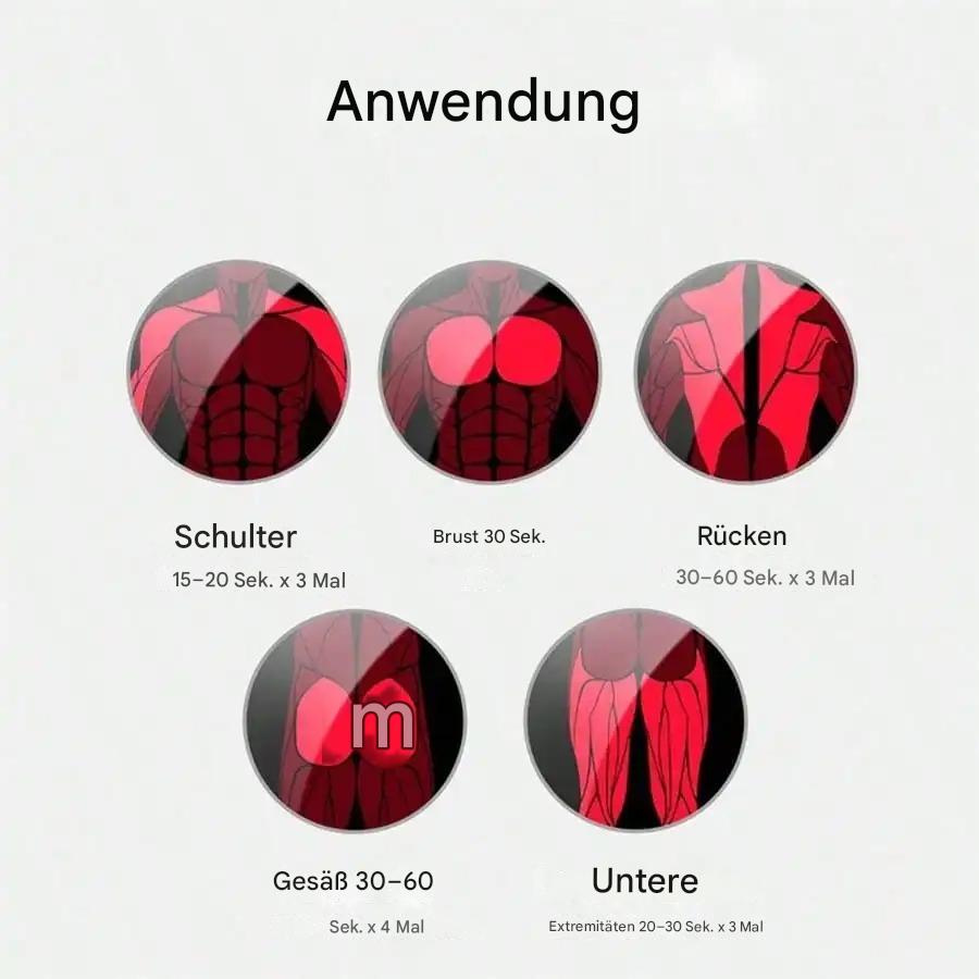 MyProScale | Mini Massagepistole Deep Tissue